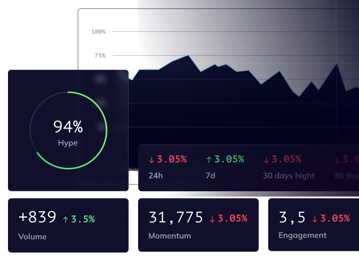 01  /  hype score